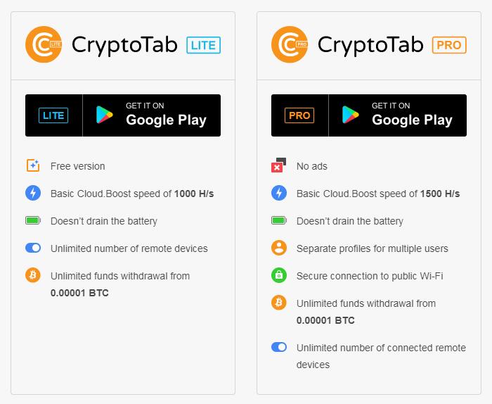 《CryptoTab评论》手机真实挖矿赚钱，测试安全，免费提币0.5BTC