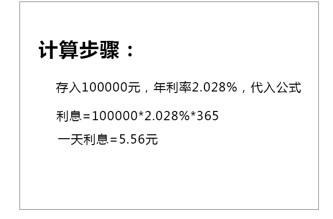 支付宝余额宝10万一天收益多少?收益率怎么算？