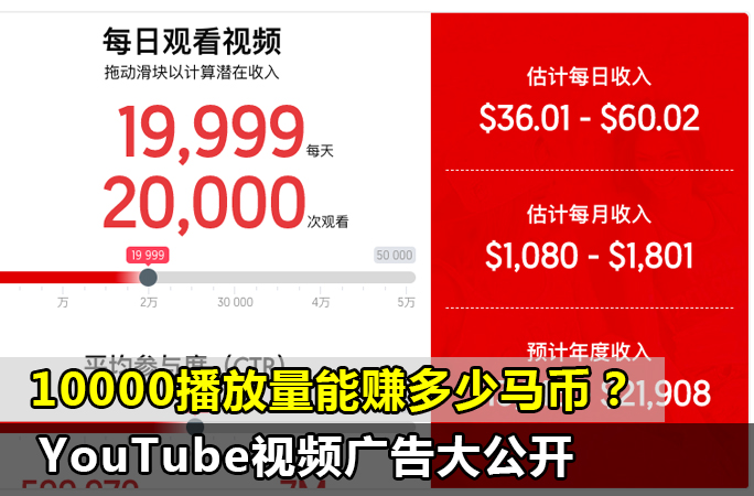 Youtube收入分析：一万/天播放量能赚多少钱？