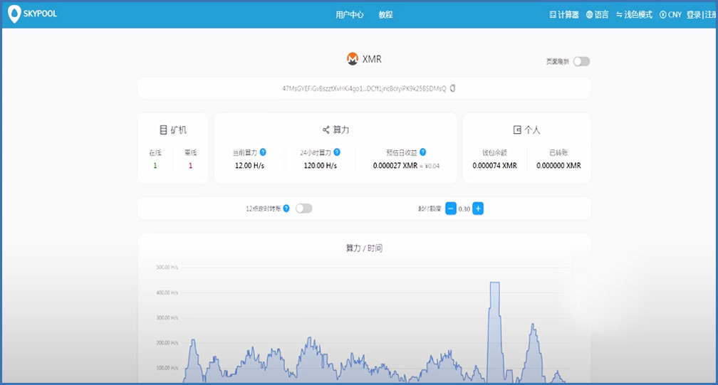 利用闲置云服务、VPS主机挂机赚钱教程附操作方法与平台