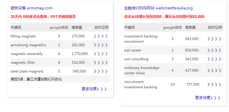 公开马来西亚30种网络赚钱方法！