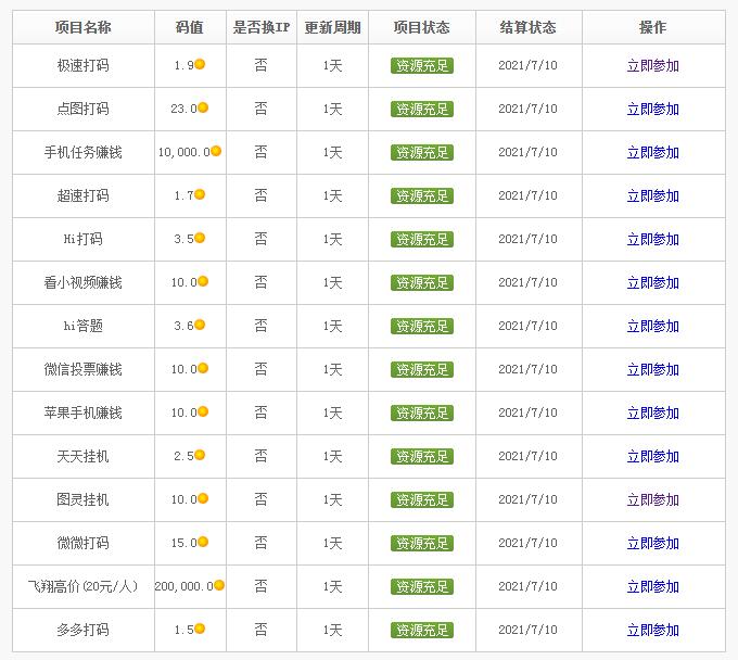 马来西亚小说打字赚钱是真的吗，免费网上打字赚钱平台推荐