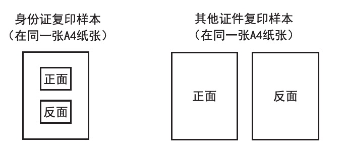 准新人必看：天后宫婚姻注册流程和费用须知