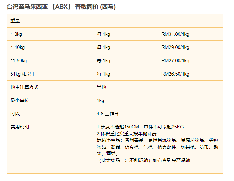 台湾虾皮可以寄来马来西亚吗？运费怎么算？