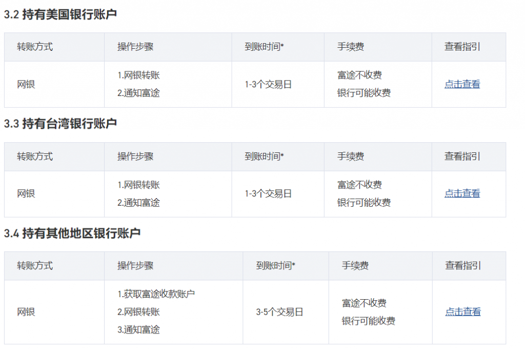 富途牛牛入金美元如何入金？入金方式（手把手教学）