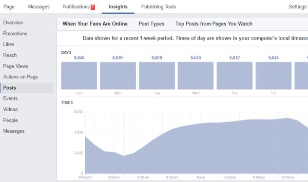 11个Facebook发帖技巧，实测有用，轻松获得大量粉丝与曝光度！